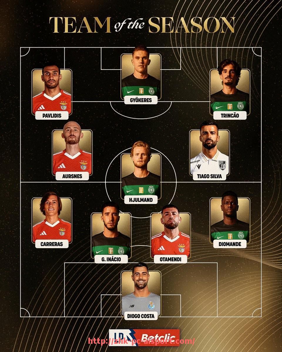 爱体育-英超联赛当前所有球员的完整名单及统计